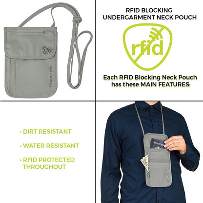 SAFEID UNDERGARMENT NECK POUCH