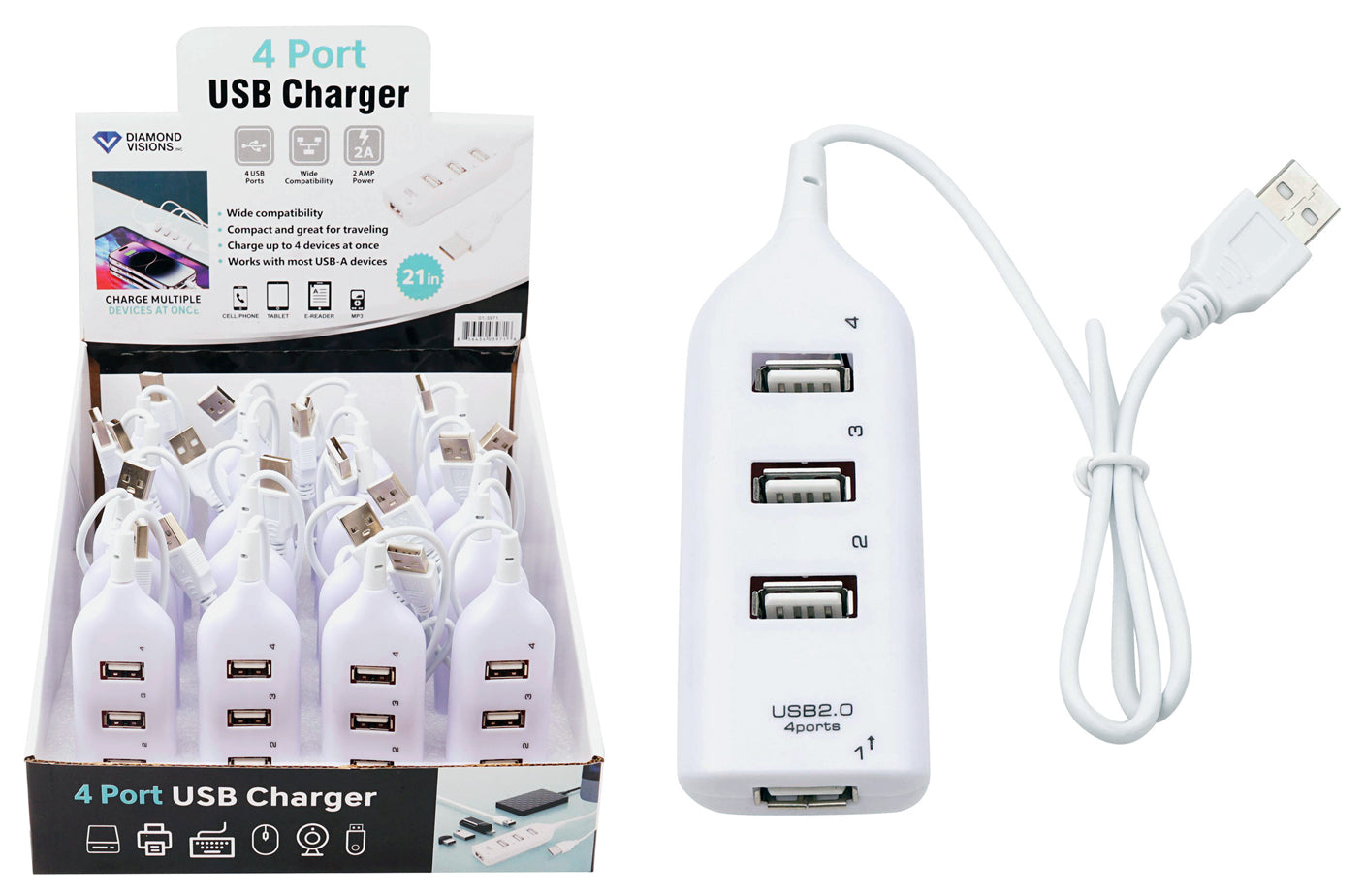 USB SPLITTER STATION