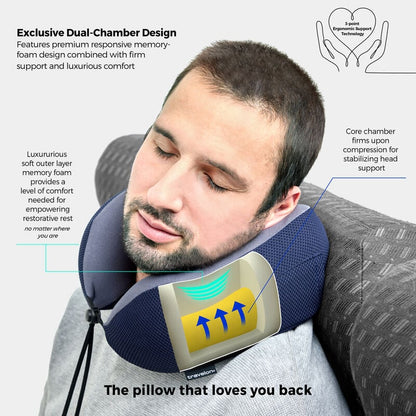 TRANSIT PREMIUM NECK PILLOW NAVY/GRAY