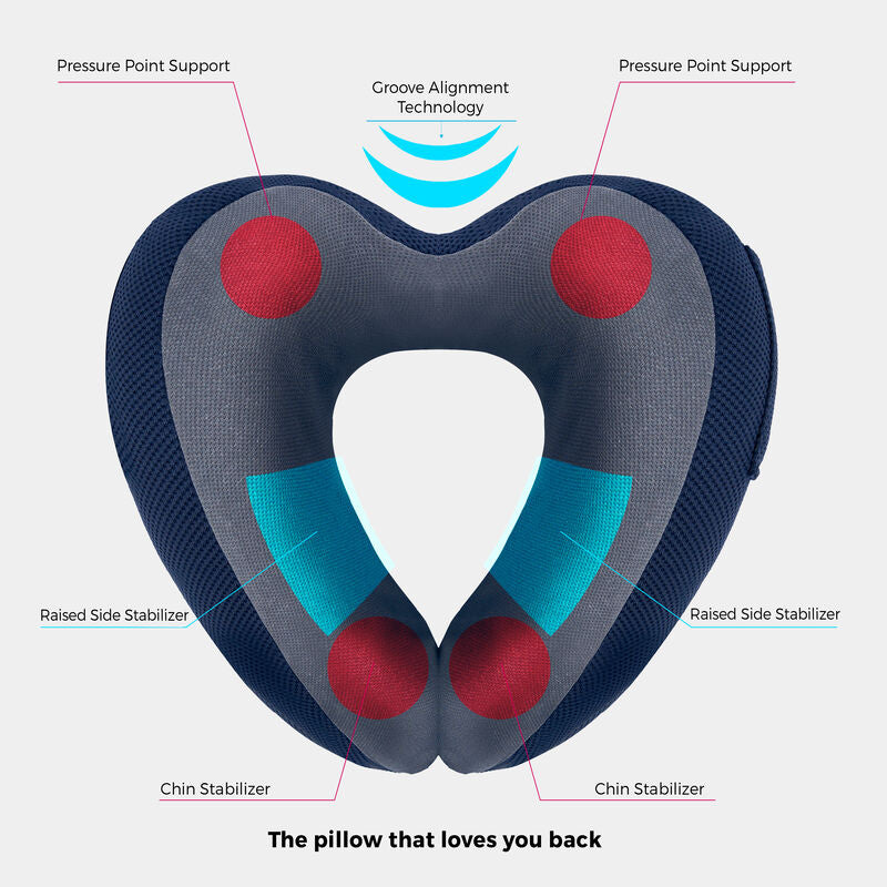 TRANSIT PREMIUM NECK PILLOW NAVY/GRAY
