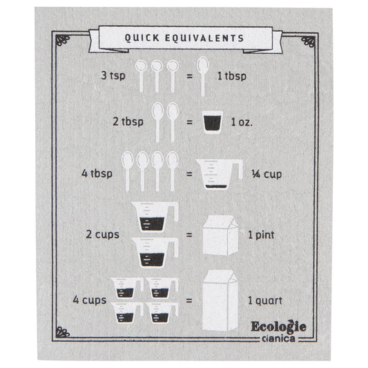 SWEDISH CLOTH KITCHEN CONVERSIONS