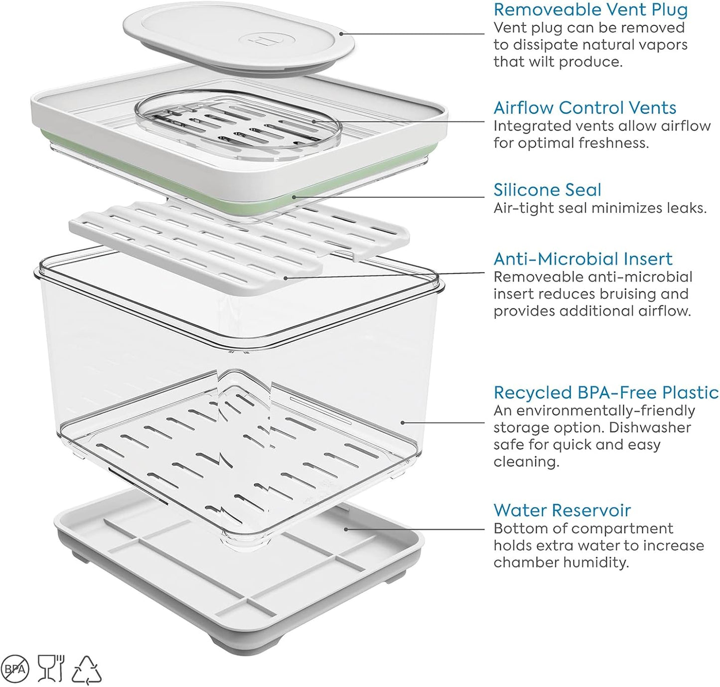 ID FRESH BIN SMALL CLR/WHT